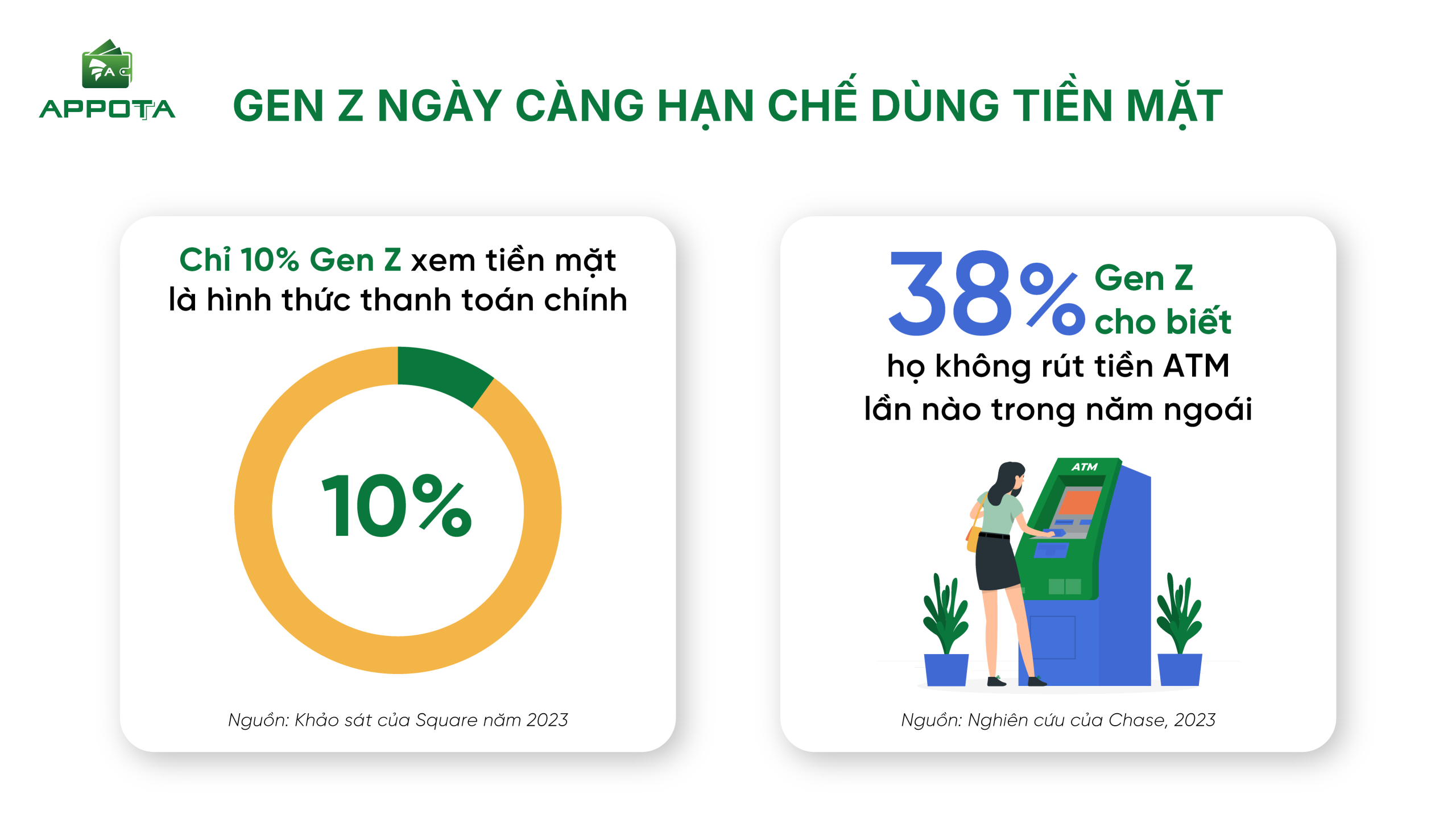 Sự Lột Xác Của Thương Mại Điện Tử kubet : Tập Đoàn Thanh Toán Z-Pay Bắt Tay Với AI-Gen